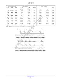 NCV4275ADS50R4G-IR01 Datasheet Page 12