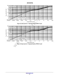 NCV4275ADS50R4G-IR01 Datasheet Page 15