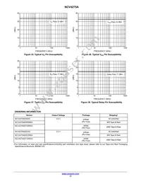 NCV4275ADS50R4G-IR01 Datasheet Page 17
