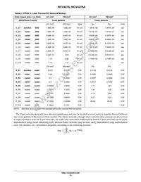 NCV4276DT50RKG Datasheet Page 19