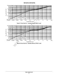 NCV4276DT50RKG Datasheet Page 21