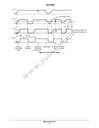 NCV4290DS50R4G Datasheet Page 8