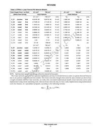 NCV4290DS50R4G Datasheet Page 11