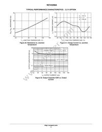 NCV4299AD233R2G Datasheet Page 11