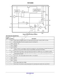 NCV4299CD250R2G Datasheet Page 3