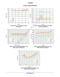 NCV459MNWTBG Datasheet Page 7