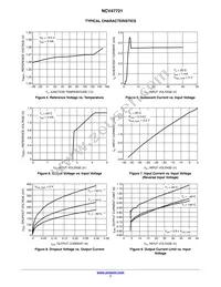 NCV47721PAAJR2G Datasheet Page 7