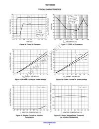 NCV48220D50R2G Datasheet Page 9