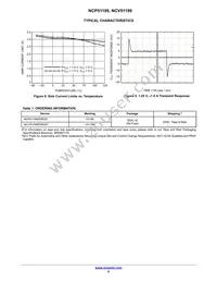 NCV51199PDR2G Datasheet Page 6