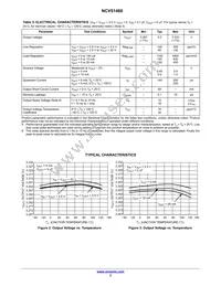 NCV51460SN33T1G Datasheet Page 3