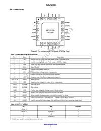 NCV51705MNTWG Datasheet Page 4