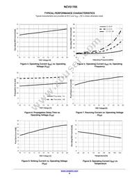 NCV51705MNTWG Datasheet Page 8