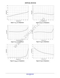 NCV5183DR2G Datasheet Page 7