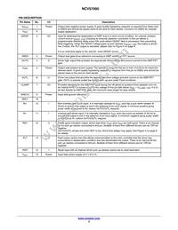 NCV57000DWR2G Datasheet Page 3