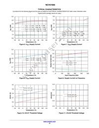 NCV57000DWR2G Datasheet Page 10