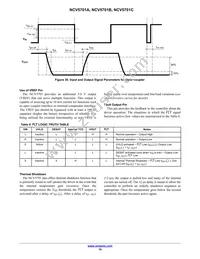 NCV5701CDR2G Datasheet Page 19