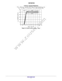 NCV59749MNADJTBG Datasheet Page 7