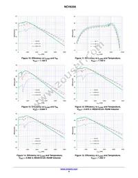 NCV6356QMTWTXG Datasheet Page 8