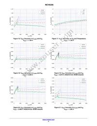 NCV6356QMTWTXG Datasheet Page 9