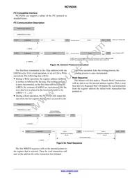 NCV6356QMTWTXG Datasheet Page 19