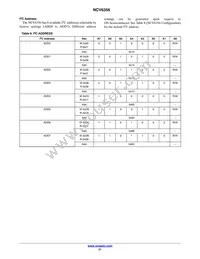 NCV6356QMTWTXG Datasheet Page 21