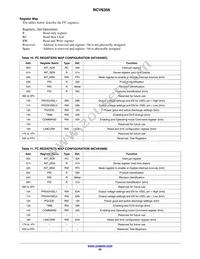 NCV6356QMTWTXG Datasheet Page 22