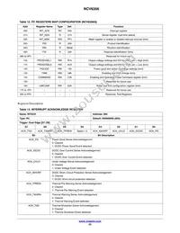 NCV6356QMTWTXG Datasheet Page 23