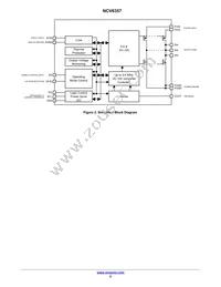 NCV6357MTWATXG Datasheet Page 2