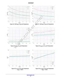 NCV6357MTWATXG Datasheet Page 10