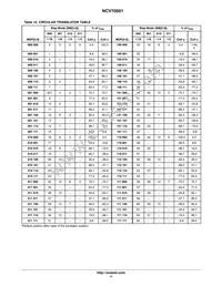 NCV70501DW002R2G Datasheet Page 11