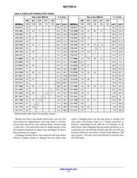 NCV70514MW003G Datasheet Page 15