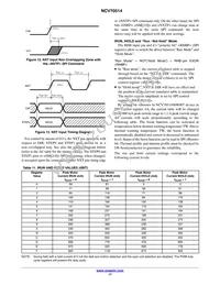 NCV70514MW003G Datasheet Page 17