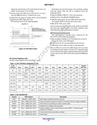 NCV70517MW002R2G Datasheet Page 20