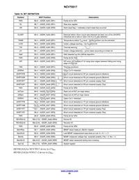 NCV70517MW002R2G Datasheet Page 22