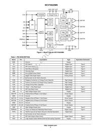 NCV70522MN003R2G Datasheet Page 3