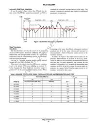 NCV70522MN003R2G Datasheet Page 12