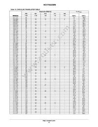 NCV70522MN003R2G Datasheet Page 14