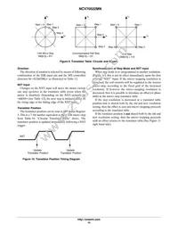 NCV70522MN003R2G Datasheet Page 15