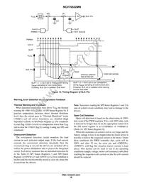 NCV70522MN003R2G Datasheet Page 18