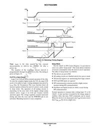 NCV70522MN003R2G Datasheet Page 20