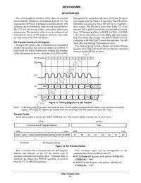 NCV70522MN003R2G Datasheet Page 21