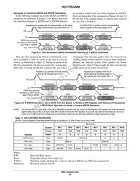 NCV70522MN003R2G Datasheet Page 23