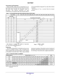 NCV70627MW002R2G Datasheet Page 12
