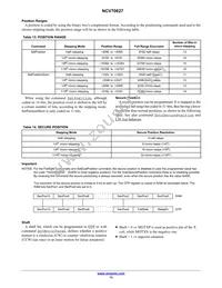 NCV70627MW002R2G Datasheet Page 13