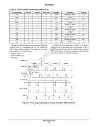 NCV70627MW002R2G Datasheet Page 19
