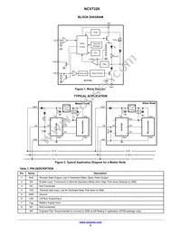 NCV7329D10R2G Datasheet Page 2