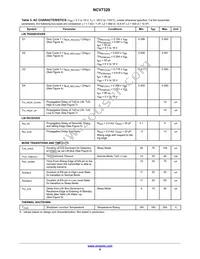 NCV7329D10R2G Datasheet Page 6