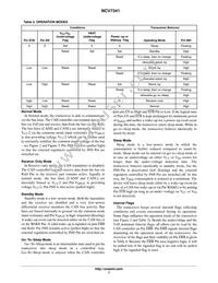 NCV7341D20G Datasheet Page 7