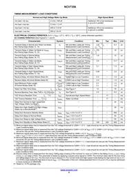 NCV7356D2G Datasheet Page 8