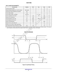 NCV7356D2G Datasheet Page 9